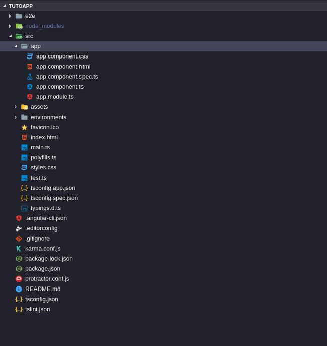 Genera una carpeta src, e2e, node_modules y un montón de archivos