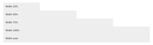 Tamaños de bootstrap