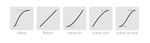 Representación gráfica en forma de curva lineal de las distintas funciones de easing de CSS